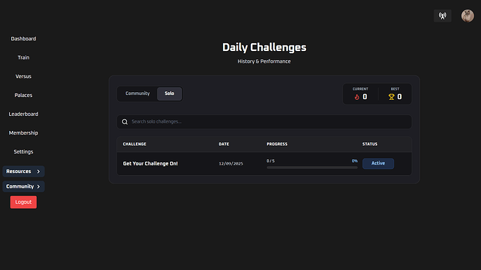 Daily Challenges Page Solo